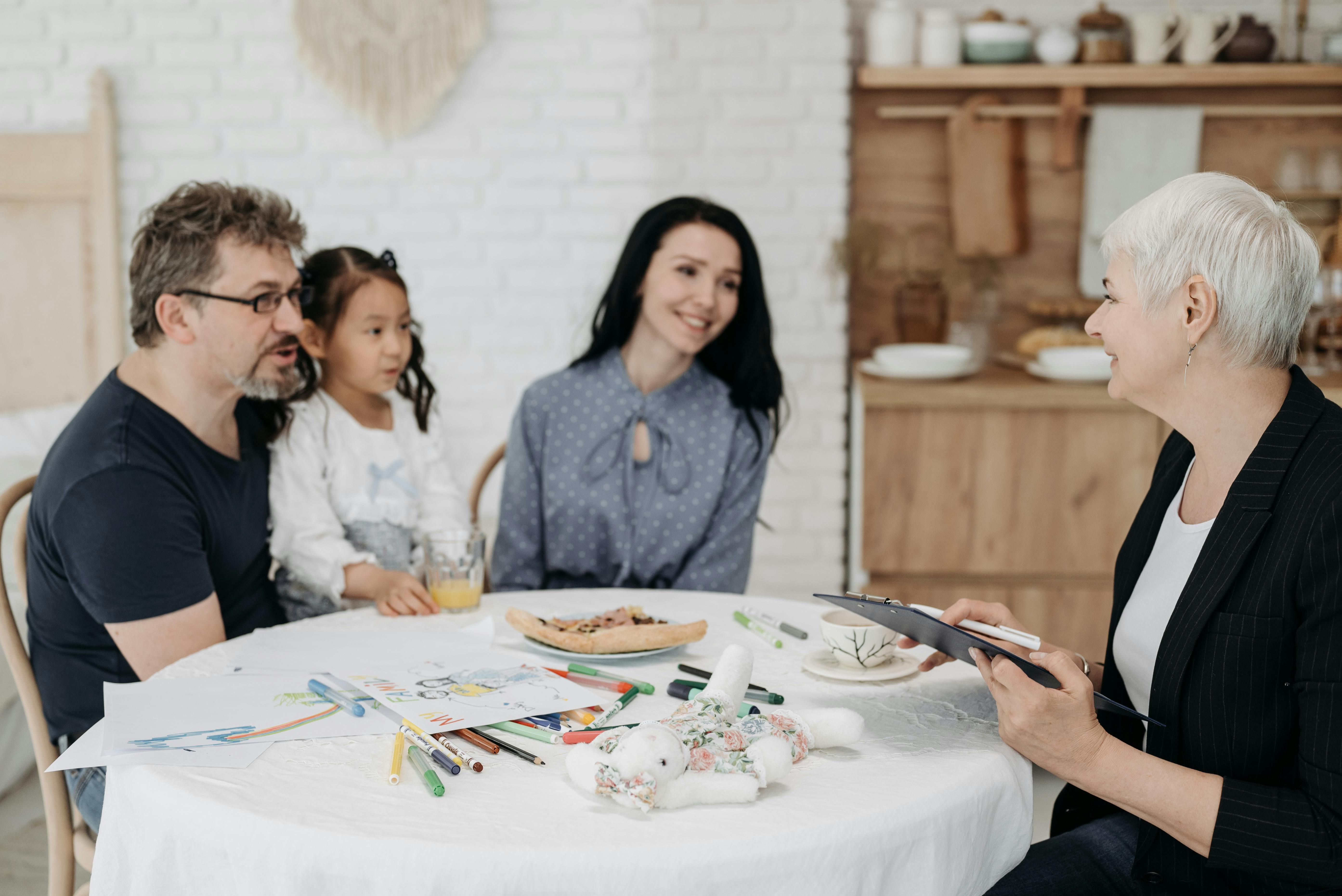 Part 3 – Community Professionals Edition