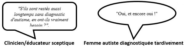 text