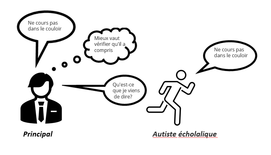 Le principal parle d'un eleve 