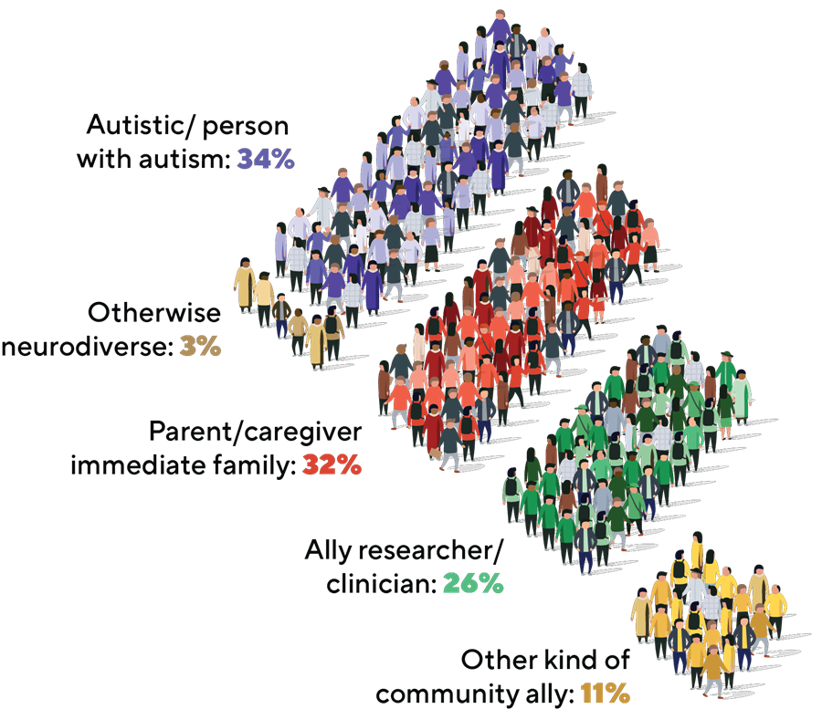 all-staff-and-contracts_crop