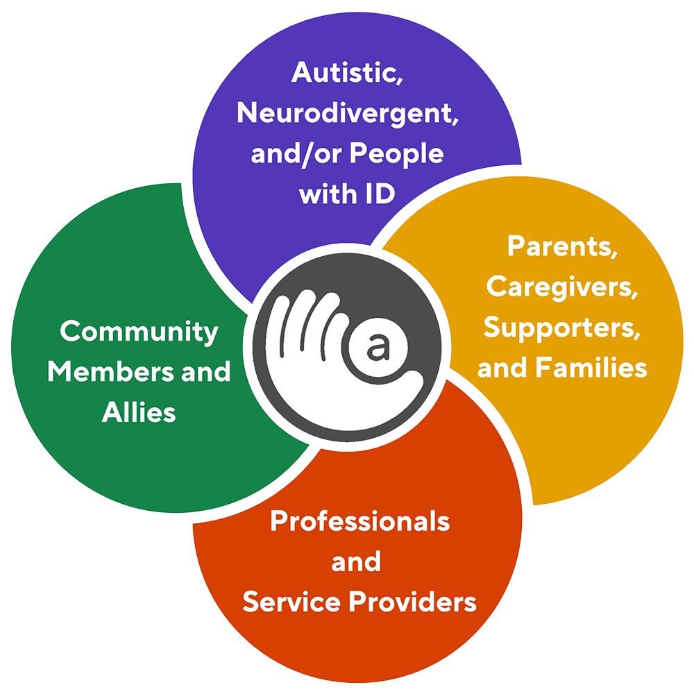 community circles community circles